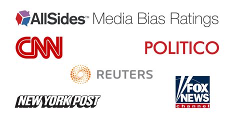 Updated Media Bias Ratings: CNN, Fox News, New York Post, Po